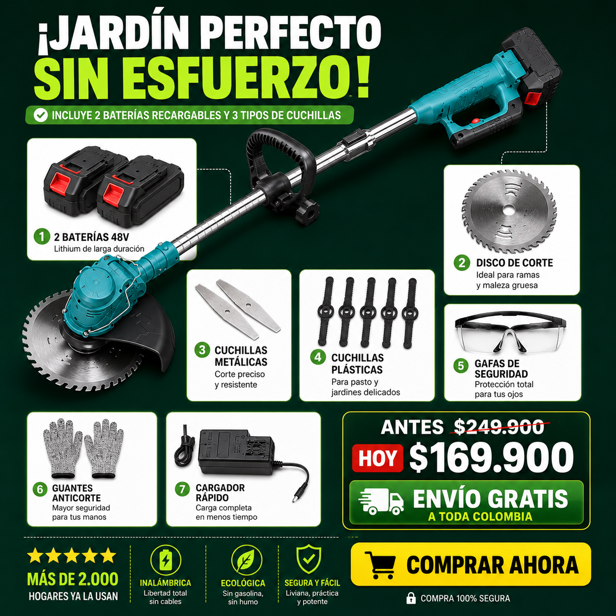 Guadaña O Cortadora De Césped Accesorios