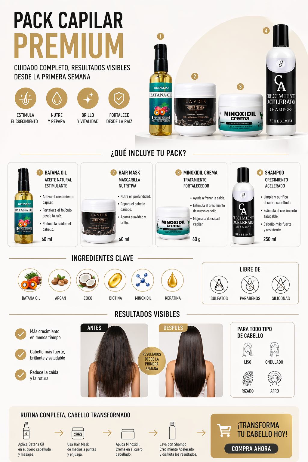 Kit de crecimiento capilar 4 en 1 con aceite de batana para fortalecer y nutrir el cabello, en un set de bienestar.